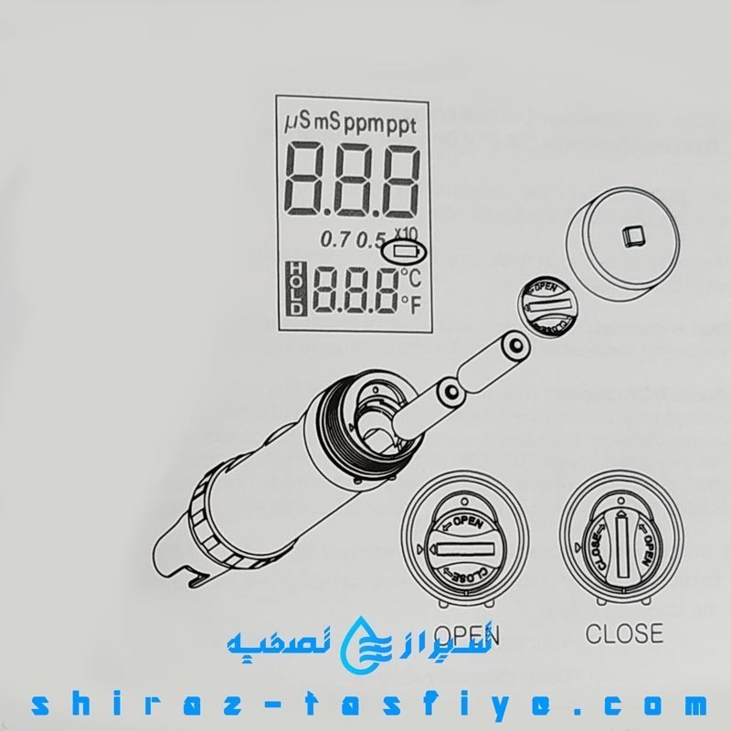 تستر TDS/EC/TEMP مدل COM-100 از کمپانی HM کره