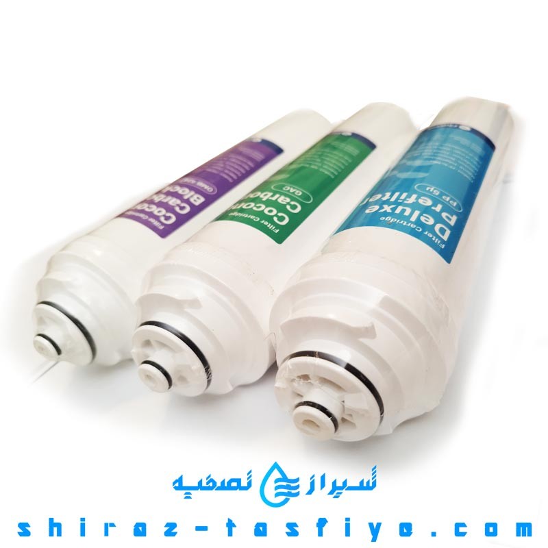 فیلترهای چرخشی TWIST برند فلاکستک تایوان FLUXTEK CFK