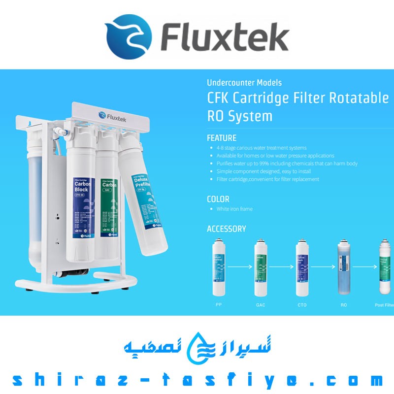 کاتالوگ دستگاه تصفیه آب قلیایی اورجینال برند FLUXTEK CFK