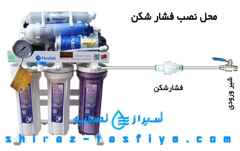 نصب فشارشکن بلو