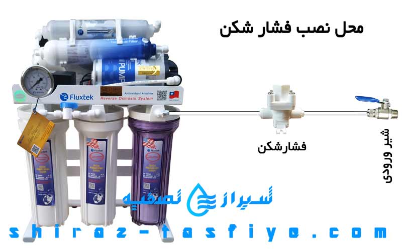 آموزش محل نصب فشارشکن تصفیه آب