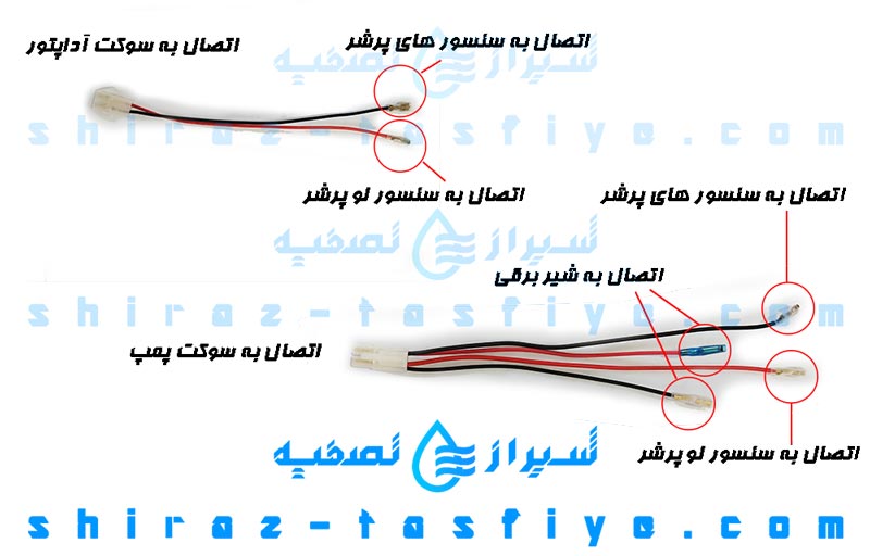 نقشه مدار سیمکشی برق