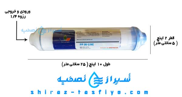 سایز فیلتر اینلاین و محافظ ممبران تکومن ویتنام TECOMEN