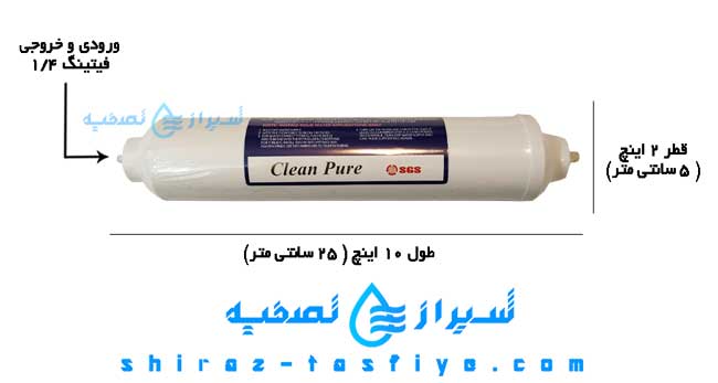 فیلتر محافظ ممبران کلین پیور