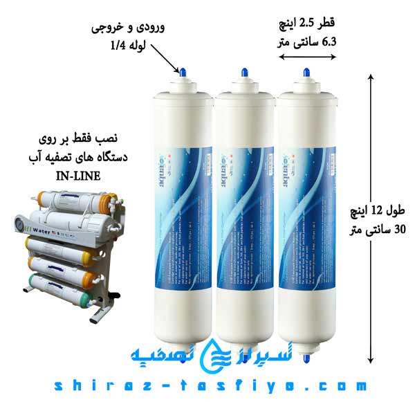سایز فیلترهای خطی اینلاین آکواجوی IN-LINE AQUAJOY